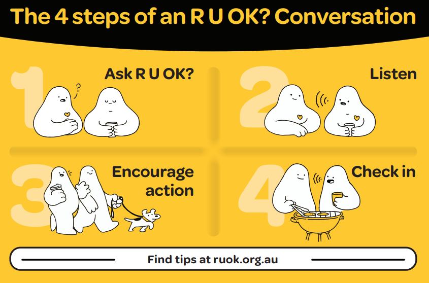 “Are you okay?” It’s a simple question that can make a world of difference